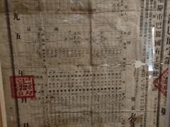 -驿舍·民國老营房院子私房菜(科学会堂店)