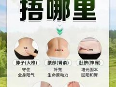 -裕和堂中医推拿艾灸(太古汇臻品店)