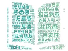 -ChanDu躔度咖啡(灯塔店)