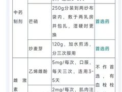 -万达广场(泰州海陵店)