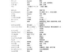 -帝京日语(春熙路旗舰校区)