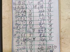 -福运来酒家(川南奉公路店)