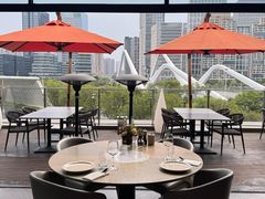 -WESTWOOD•落日餐厅•乐队演出(前海壹方汇店)