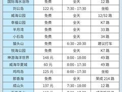 -威海华夏城景区