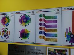 -佳禾国际美术书法教育(仁恒伊势丹校区)