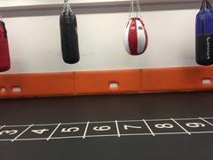 -体育科代表搏击散打体能训练馆(陶然亭店)