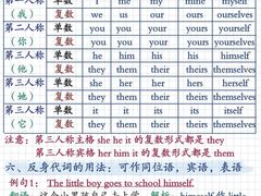 -英孚教育青少儿(徐汇徐家汇中心)
