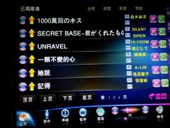 -百威KTV(恒福路店)