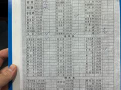 -水碾河肥兔火锅(水碾河店)