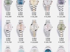 -上海恒天奢侈品(总店)