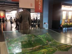 -中国铁道博物馆(正阳门馆)