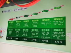 -学知乐教育·幼小衔接·小学科辅导(嘉定镇校区)