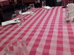 -杭州国际会议中心洲际酒店-德国啤酒屋(砂之船国际生活广场店)