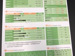 -GMJ·24H健身房(四川北路店)