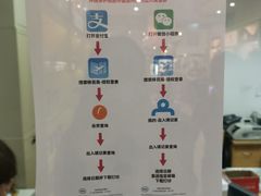-国药中服免税(北京坊店)