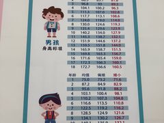 -美华丁香门诊部·全科·妇儿·口眼