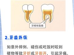 -优诺口腔(华东总院)
