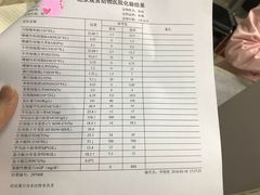 -北京观赏动物医院·24小时大型综合·猫专科·异宠专科