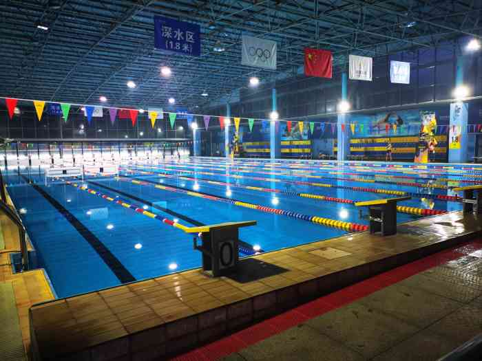 三中游泳馆(三中分店)-"如果一个星期游5次,买卡会更抵.