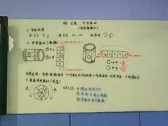 -小问号·科学启蒙·逻辑思维·阅读素养·口才演讲(杨浦合生汇中心)