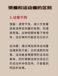 -Fundi张玉珊修身堂·indiba·BTL科技瘦身
