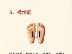 -颐而康·按摩·艾灸·足疗(汽车东站店)