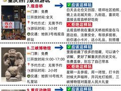 -龙湖重庆时代天街