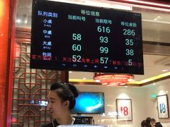 -簋街仔仔小龙虾(簋街二店)