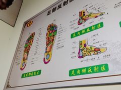 -小马专业足疗修脚(未来海岸店)