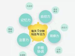 -多特儿童专注力·感统训练·注意力提升培训(锦峰训练中心)