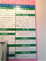 -上海交通大学医学院附属上海儿童医学中心(陆家嘴总院区)