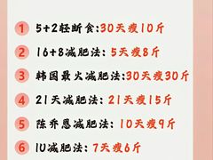 -1886德国汽车餐厅(外滩中央店)