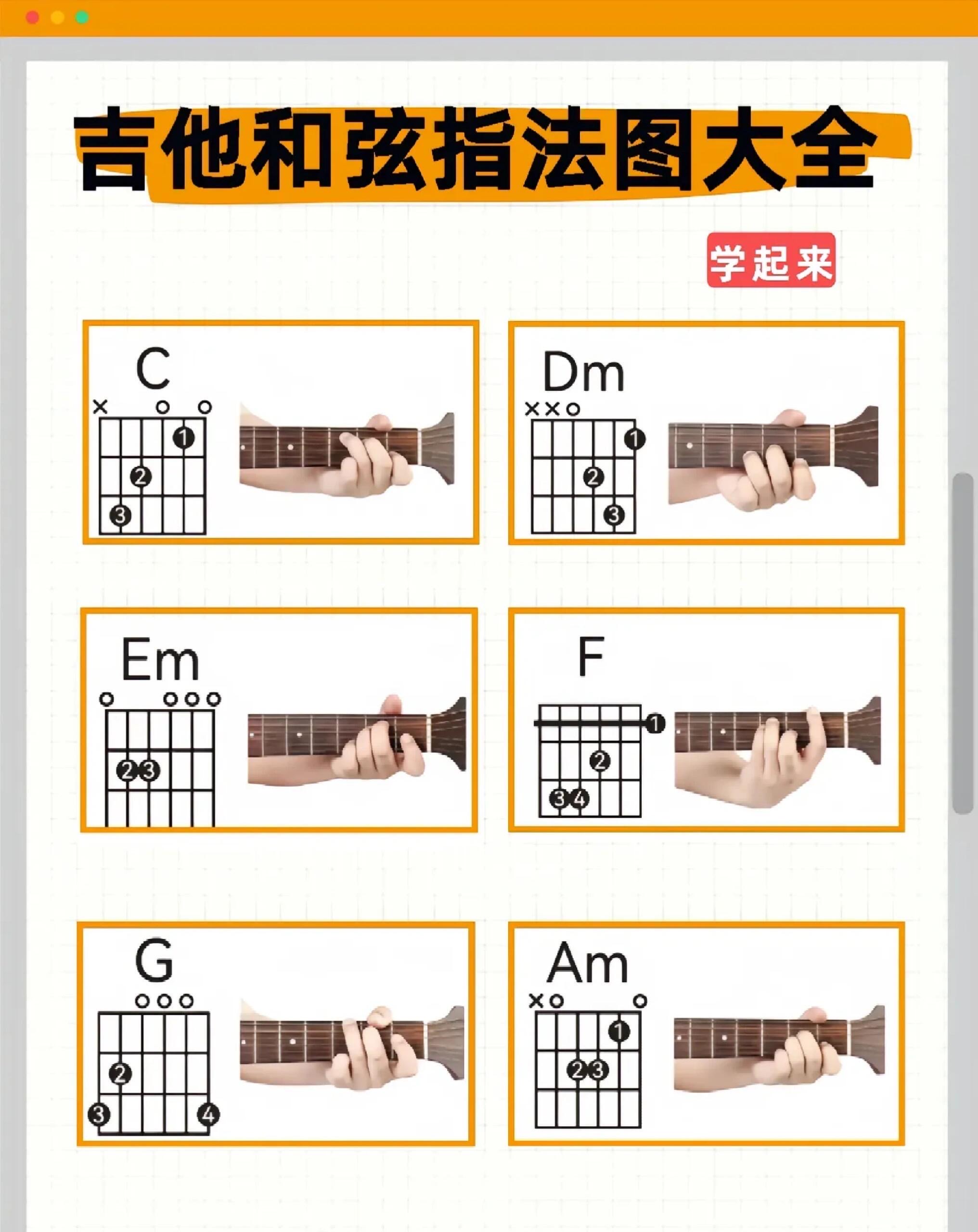 吉他和弦指法图大全,需要拿走