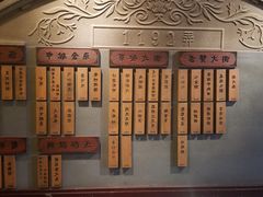 -1192弄老上海风情街(世纪汇广场店)