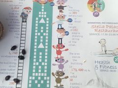 -彩虹云霄拜约克摩天塔