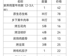 -十三道烧烤(保利西街店)