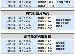 -南屏步行街