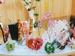 -鲔屋寿喜烧