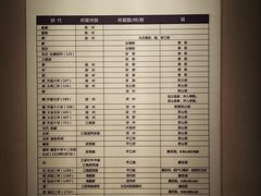 -嘉定博物馆