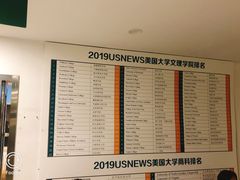 -新东方国际教育·雅思托福(海淀水清木华校区)