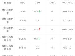 -蛙小侠(亚欧商厦店)