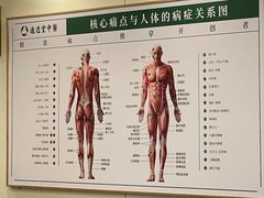 -通透堂中医·精准推拿(万科云城分院)