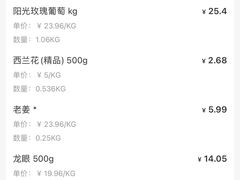 -永辉超市(新世界店)