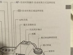 -星光摄影器材城