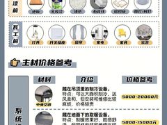 -居丽装饰空间设计(总部)