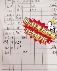 -Lily纤美·科技减脂中心