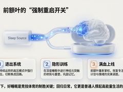 -加伍磅健身(千树店)