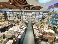 -西北轻工批发市场