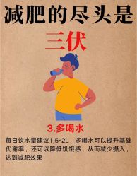 -Fundi张玉珊修身堂·indiba·BTL科技瘦身