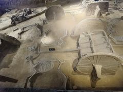 -洛阳周王城天子驾六博物馆